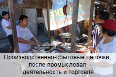 роизводственно-сбытовые цепочки, послепромысловая деятельность и торговля роизводственно-сбытовые цепочки, послепромысловая деятельность и торговля