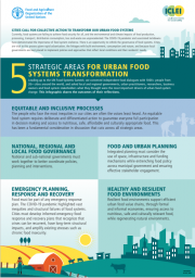 Infographic - 5 Strategic Areas for Urban Food Systems Transformation