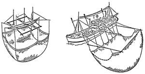 FAO/FIIT Gear Type Fact-Sheet : Boat-operated lift nets