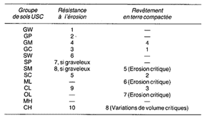 156.GIF (22045 byte)