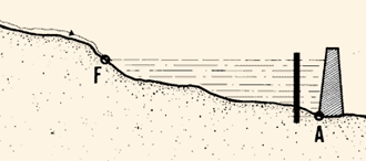 229a.GIF (6305 byte)