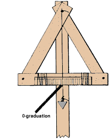 GR197.GIF (7388 byte)