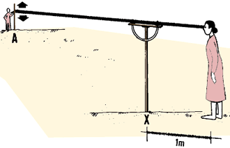 GR299b.GIF (7488 byte)