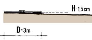 GR320b.GIF (3164 byte)