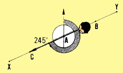 GR99_c.GIF (3383 byte)