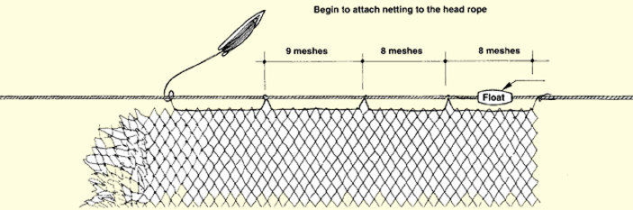 Gill net sheet, 9,5mm mesh size