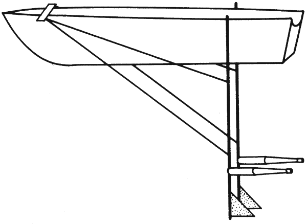 Figure 3.8