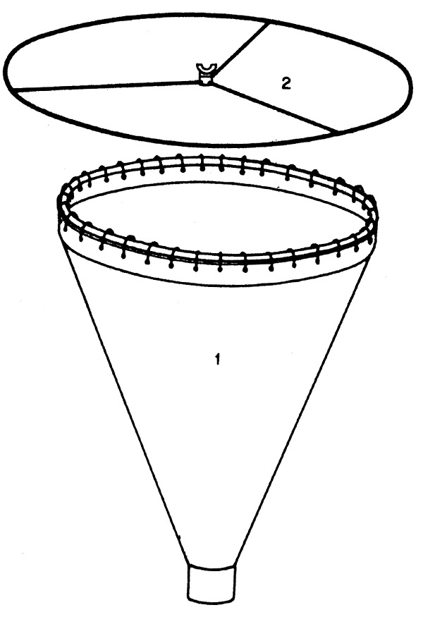 Figure 3.10