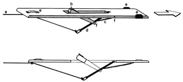 Figure 4.1