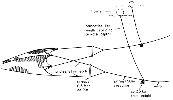 Figure 6.4