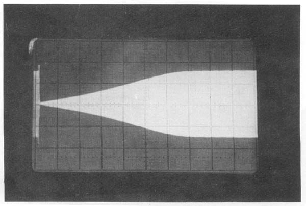 Figure 9.7