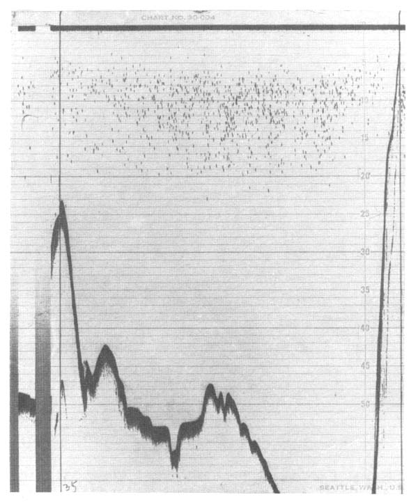Figure 9.11b