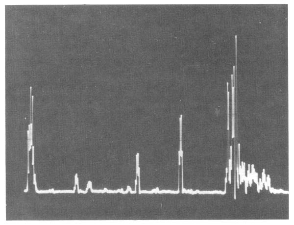 Figure 9.12a
