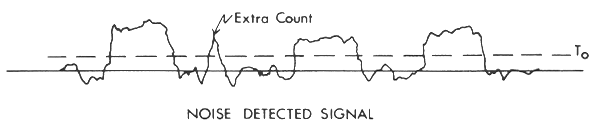 Figure 9.14c