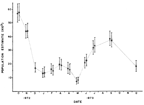Figure 9.16