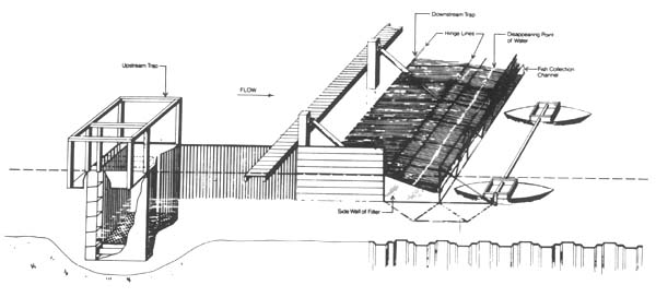 Figure 10.6
