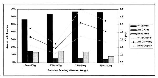 Figure 3.17