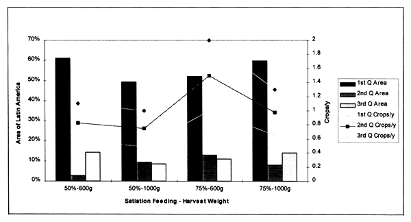 Figure 3.18