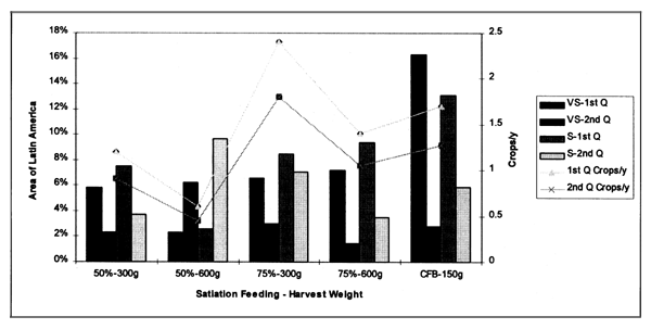 Figure 3.43