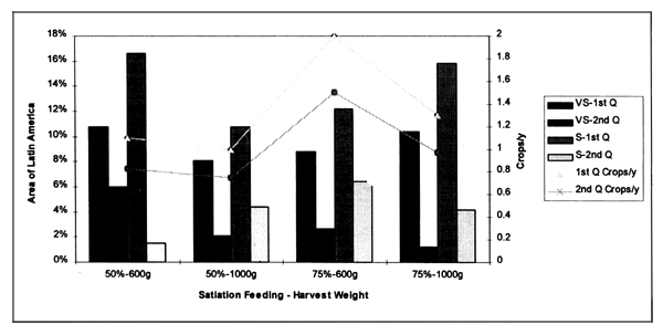 Figure 3.44