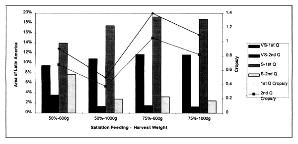 Figure 3.45