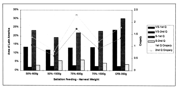 Figure 3.46