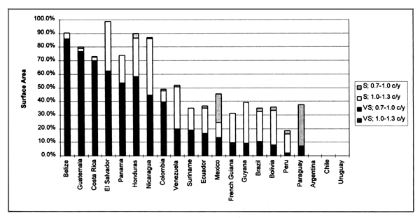 Figure 3.54