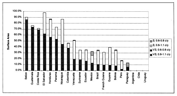 Figure 3.55