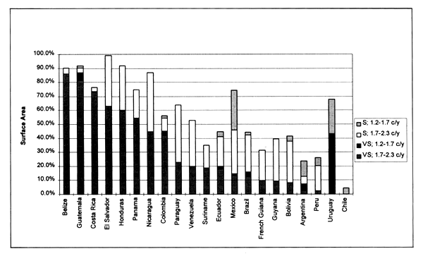 Figure 3.58