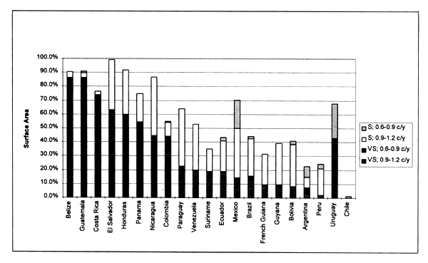 Figure 3.59