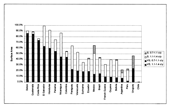 Figure 3.60
