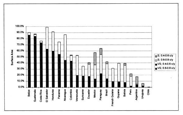 Figure 3.61