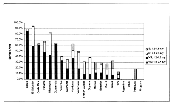 Figure 3.63