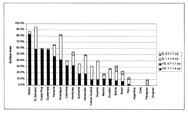 Figure 3.64