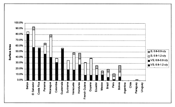 Figure 3.65