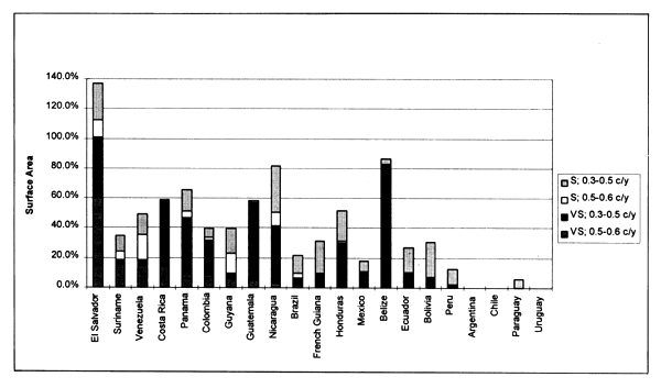 Figure 3.66