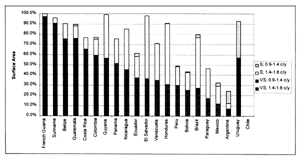 Figure 3.70