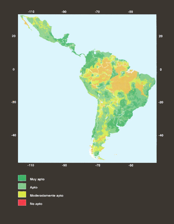 Figura 3.6