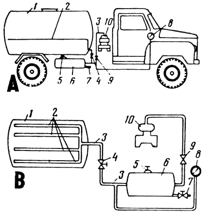 Figure 41