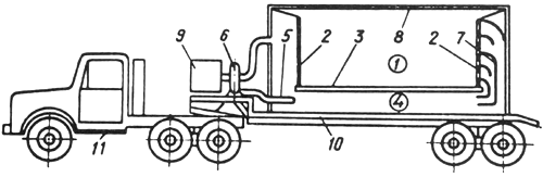 Figure 42