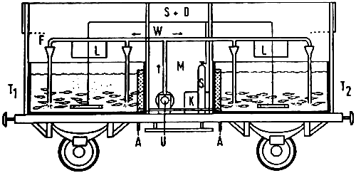 Figure 49