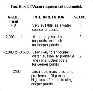 2.2.gif (4671 bytes)