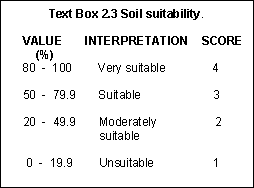 2.3.gif (2795 bytes)
