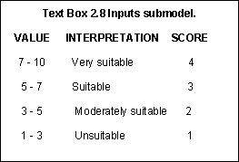 2.8.gif (2619 bytes)