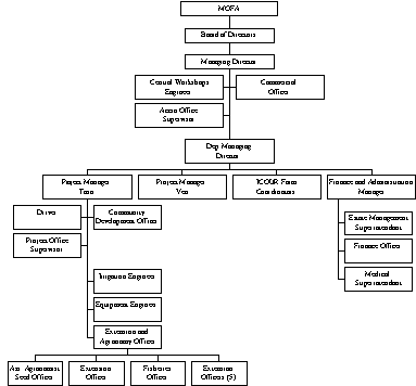 Image49.gif (4765 bytes)