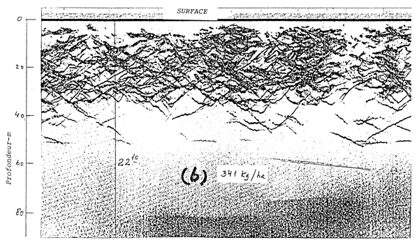 FIGURE 9b
