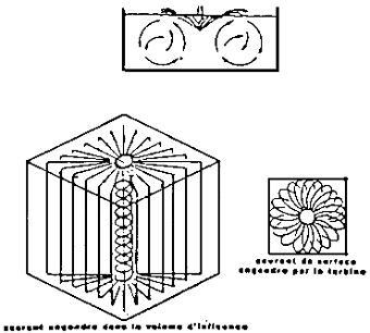 Fig 56