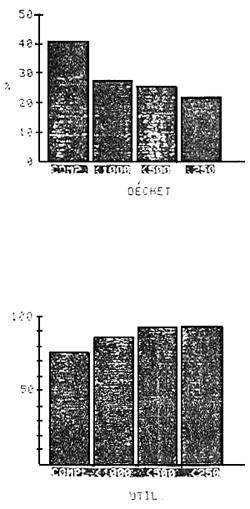 Fig 10
