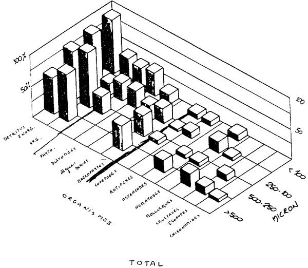 Fig 14