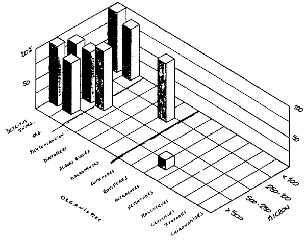 Fig 17